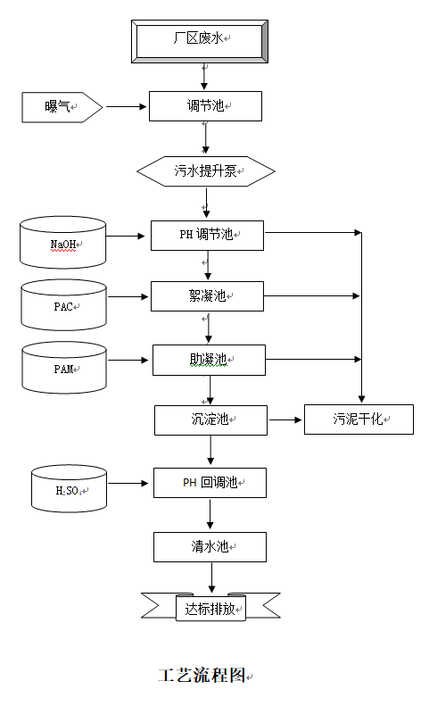 &#80;&#71;&#30005;&#23376;&#45;&#80;&#71;&#40;&#20013;&#22269;&#41;&#19968;&#31449;&#24335;&#26381;&#21153;&#23448;&#26041;&#32593;&#31449;