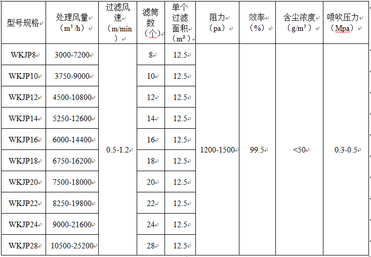 &#80;&#71;&#30005;&#23376;&#45;&#80;&#71;&#40;&#20013;&#22269;&#41;&#19968;&#31449;&#24335;&#26381;&#21153;&#23448;&#26041;&#32593;&#31449;